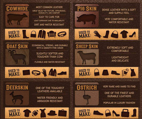 types of sheepskin leather