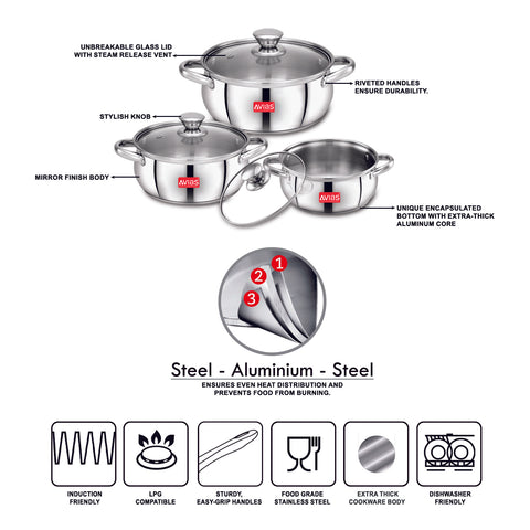 AVIAS Inox IB stainless steel cookware features and compatibility