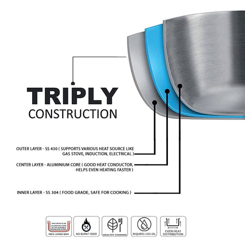 Avias Triply cookware construction