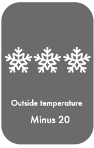Outside temperature Minus 20