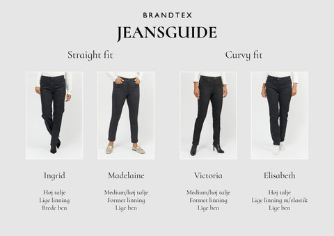 Jeans- og bukseguide – Fashion