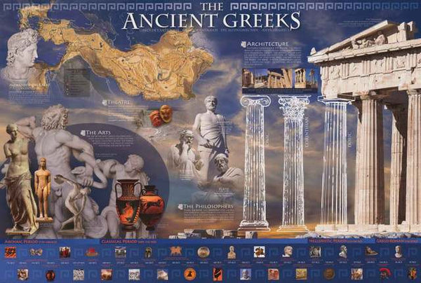 The Ancient Greeks History Poster 24x36 – BananaRoad