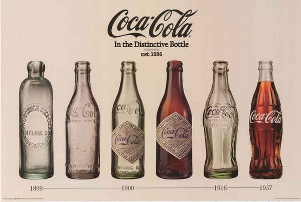 Coca-Cola Coke Bottle Evolution Poster 24x36 – BananaRoad