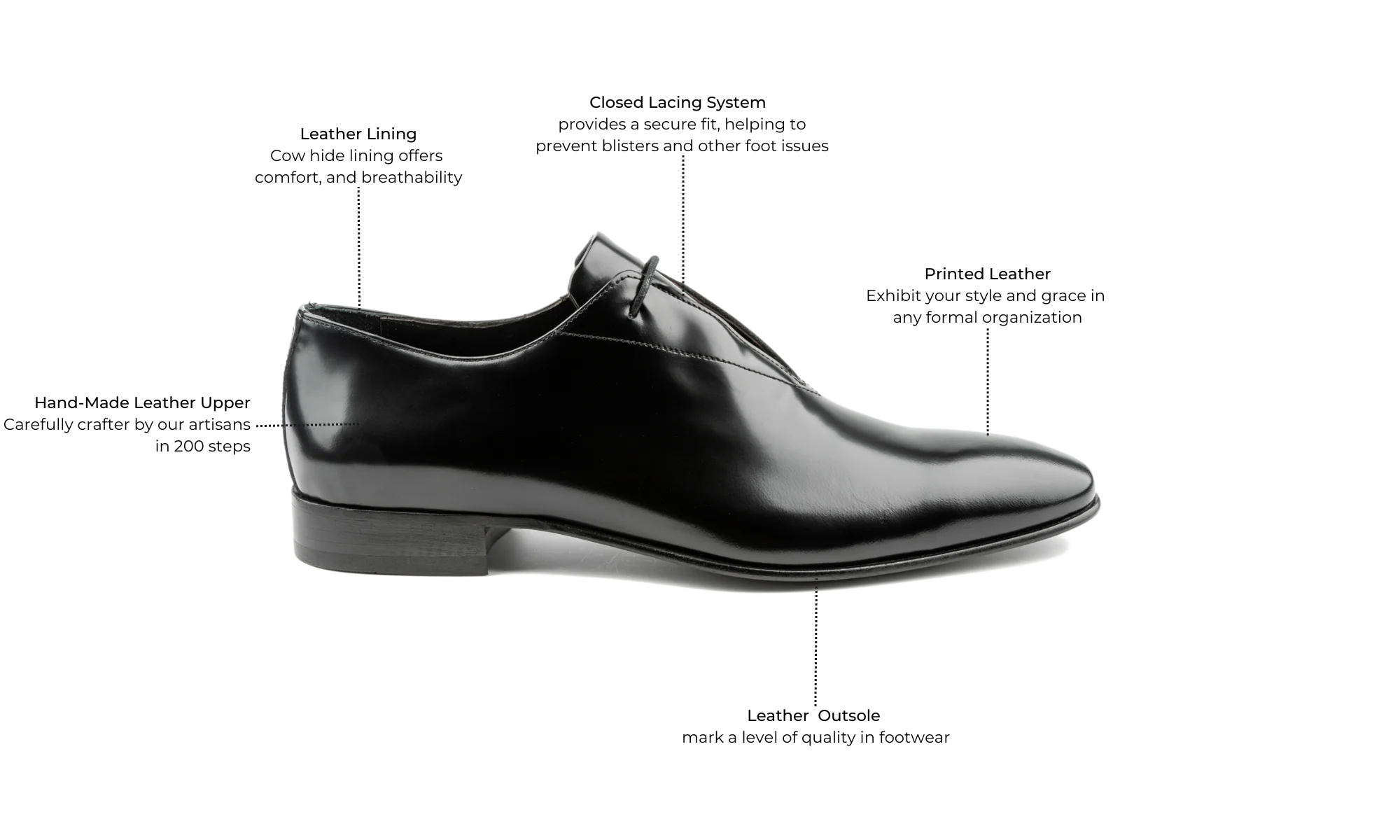 black balmoral oxford shoes