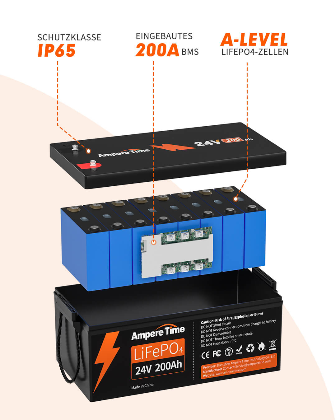 Ampere Time 24V 200Ah 5.12kWh Tife Zyklen LiFePO4 Batterie – LiTime-DE