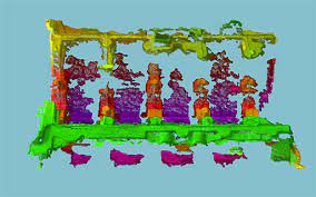 3D point clouds