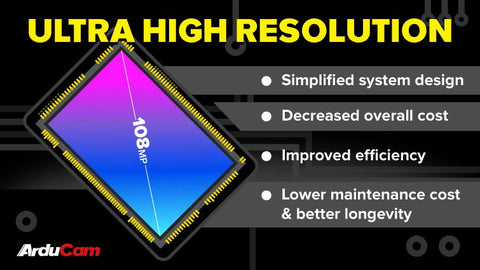 Ultra high resolution sensor