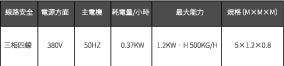 冷卻輸送線