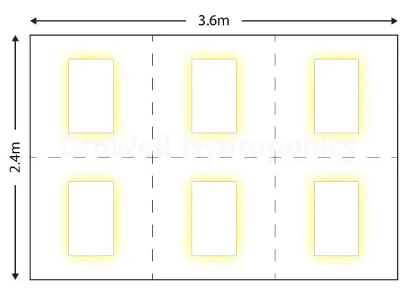 Grow Light Layout