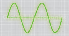 Tvoical 50hz Sine Wave used to Run AC Fans at Full Power