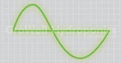Sine Wave Stretched By Control Freak (No Noise, Low Power)