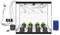 Add in supplemental lights