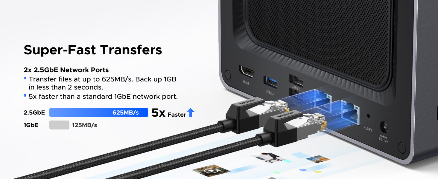 UGREEN NAS storage 4 bay Dual-speed network ports (1x 10GbE + 1x 2.5GbE) enabling 1250MB/s file transfers - 10x faster than standard 1GbE ports, with 1GB backup in under 1 second.