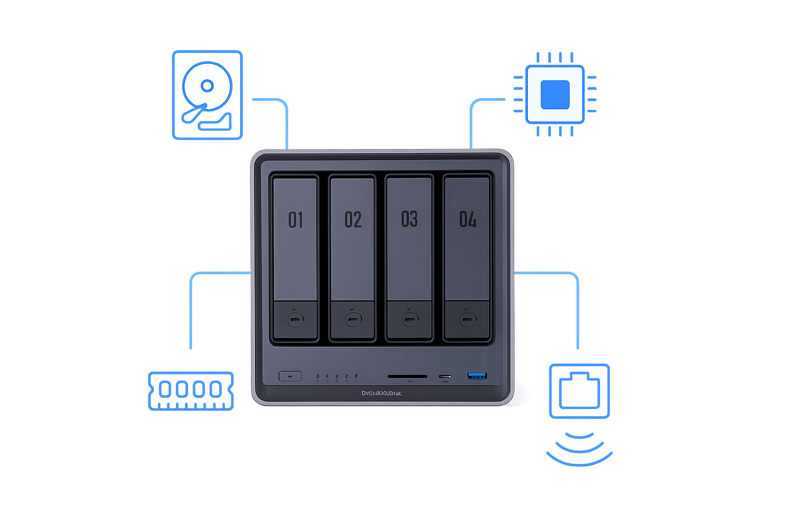 NAS storage core hardware