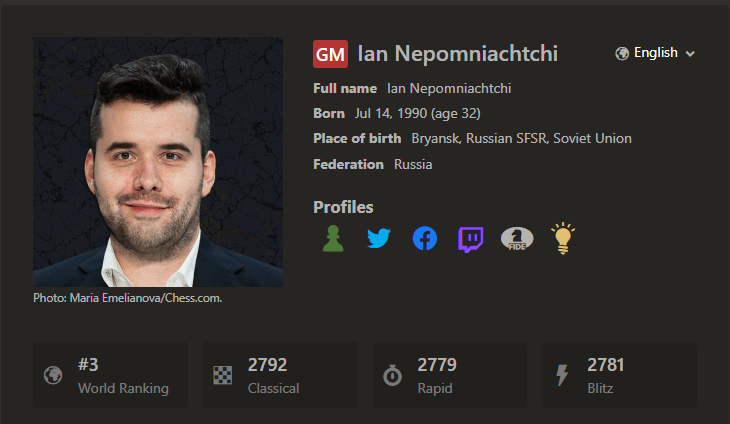 Ian Nepomniachtchi wins Jerusalem Grand Prix, qualifies to