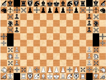 Two Main Types of Chess Analysis