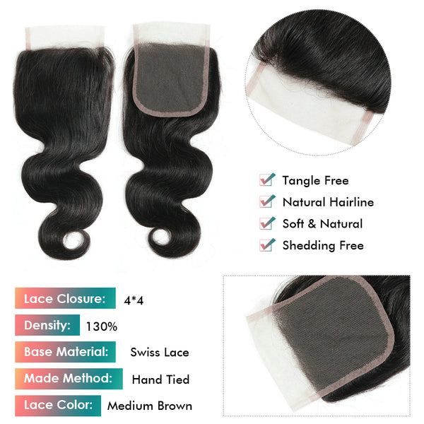 body wave closure