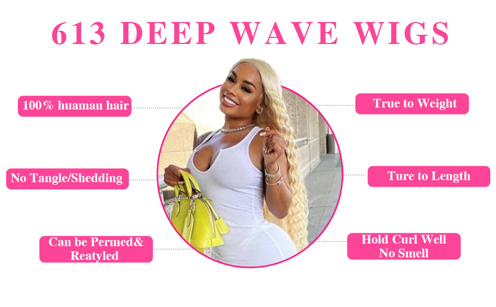 613 Deep Wave Closure Wig for Black Women Human Hair 8-32Inch Deep Curly Weave 4x4 Wigs