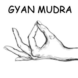 Gyan Mudra - Science of hand mudra