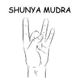 Shunya Mudra - Science of Hand Mudra