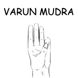 Varun Mudra - Science of Hand Mudra