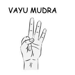 Vayu Mudra - Science of hand mudra