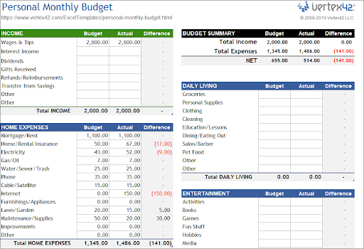 Monthly Budget Template