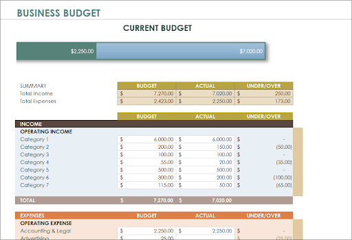 expense record template