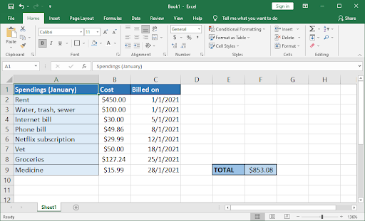 format your spreadsheet for readability