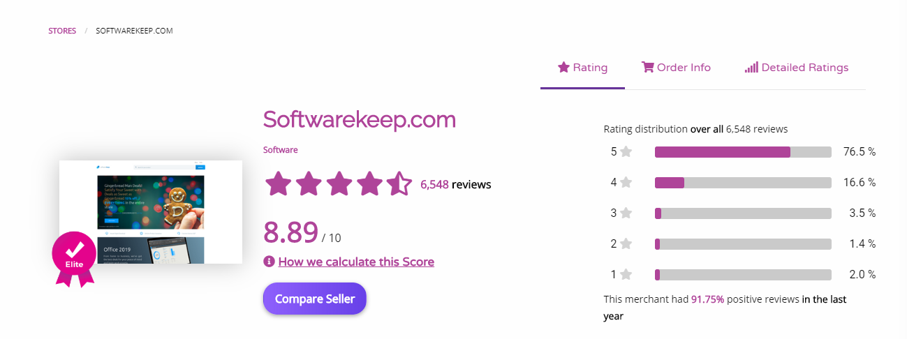 softwarekeep reviews