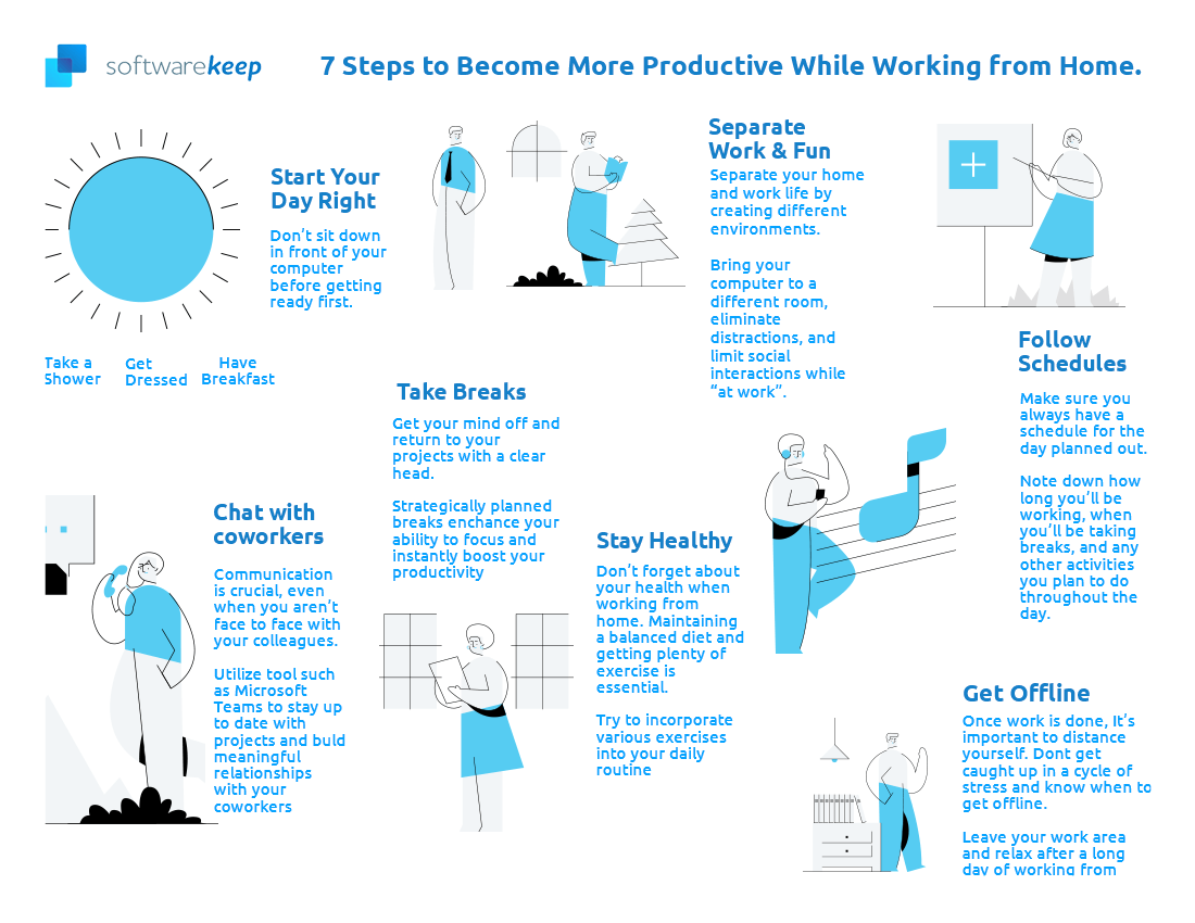 work from home inforgraphic