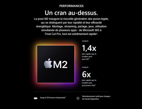 Macbook PRO M2