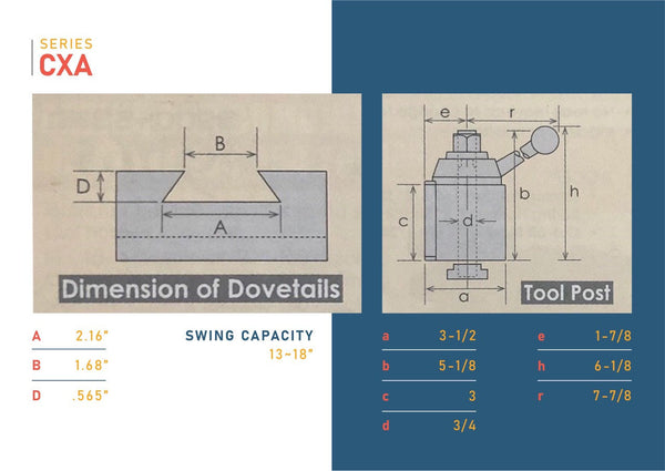 13-18'' CXA 250-333 Wedge Type Quick Change Tool Post Set Lathe Toolin