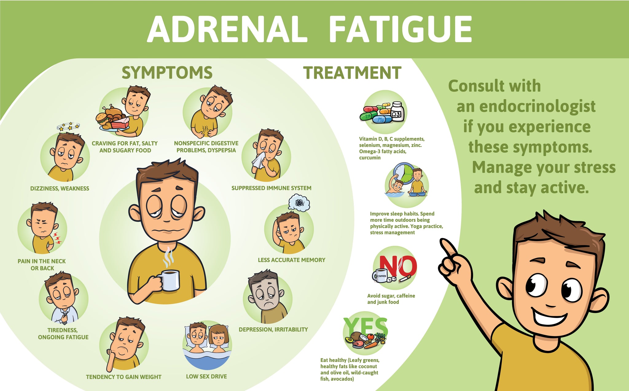 Adrenal Fatigue Discover 3 Ways To Overcome It Naturally Go