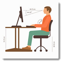 Posture 101: What it looks like - Xdesk Blog
