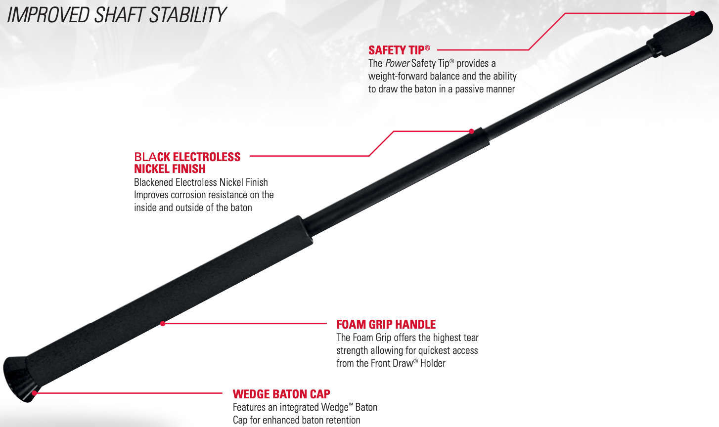 Monadnock AutoLock II Expandable Baton with Power Safety Tip® - Tactical & Duty Gear
