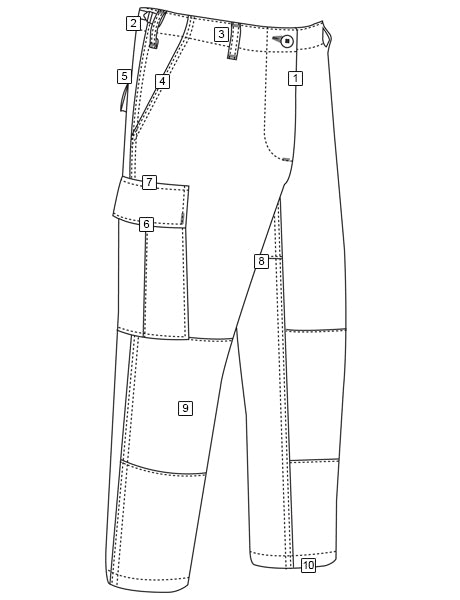 TRU-SPEC 8-Pocket BDU Pants - Clothing & Accessories