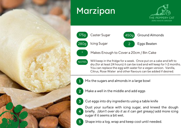 Marzipan Recipe