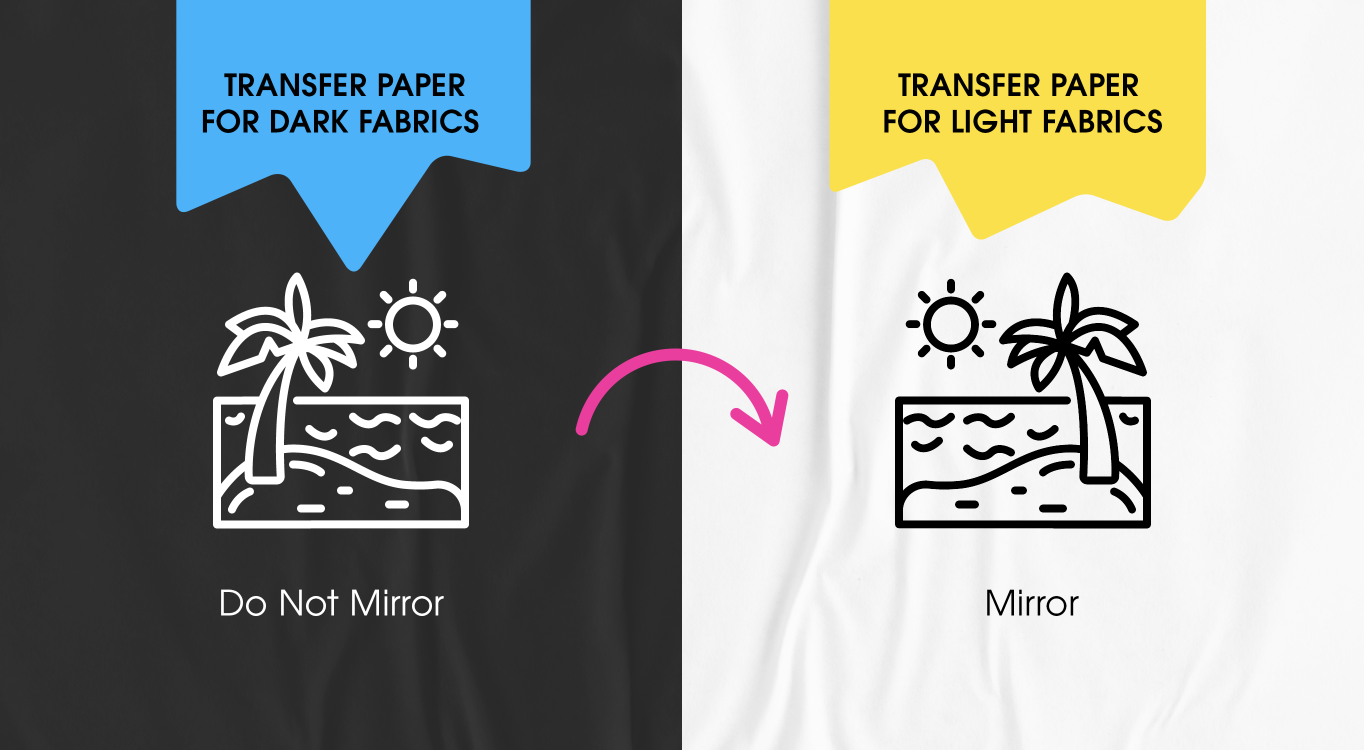 Image Transfer to Wood using T-shirt Transfer Paper, an Inkjet