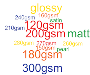 Everything You Need To Know About Paper GSM And How It Affects Your Printing