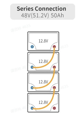 battery connect in series