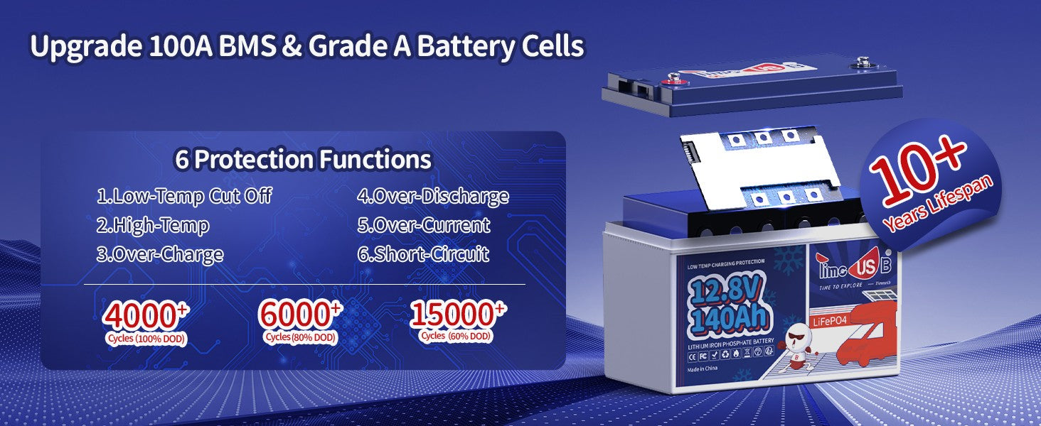 timeusb lifepo4 lithium battery