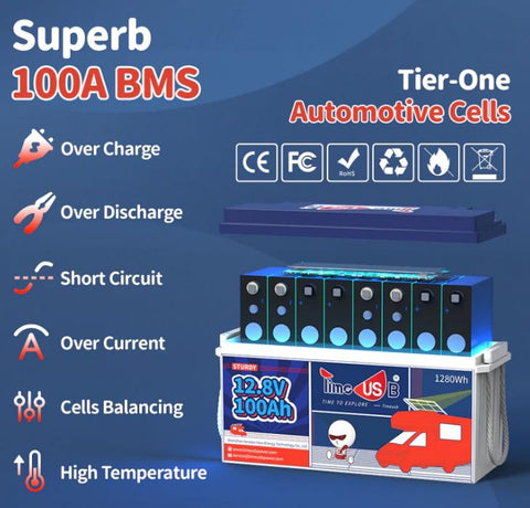 the functions of battery management system