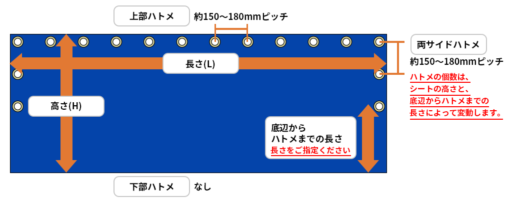 ダンプカー用 アオリシート クラエース200（シート販売・ハトメ付き）