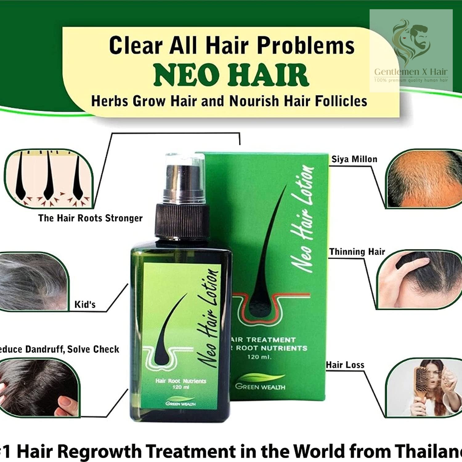 Natural Herbal New Hair Regrowth Lotion  Neo Hair Lotion  Made in Thailand