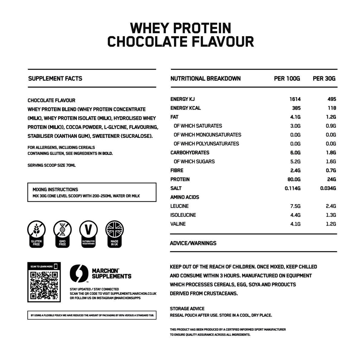 Whey Protein