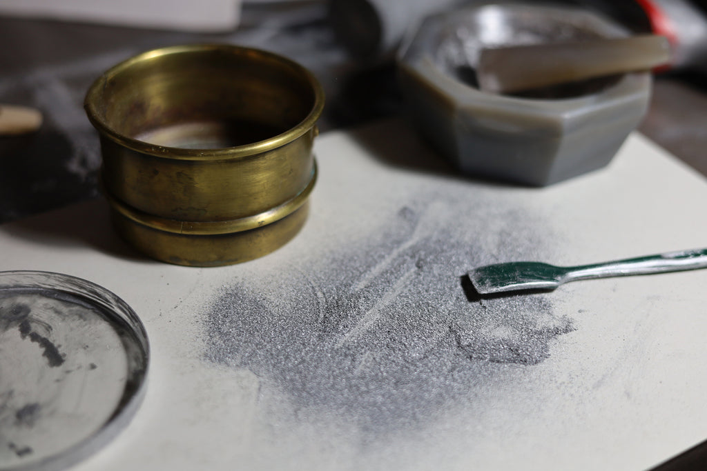 Testing grain size of pigment