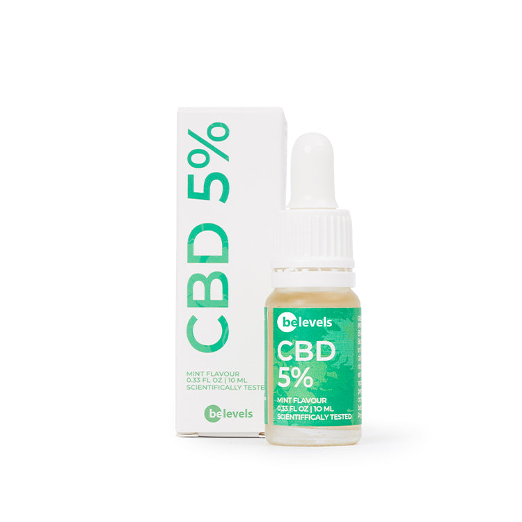 CBD