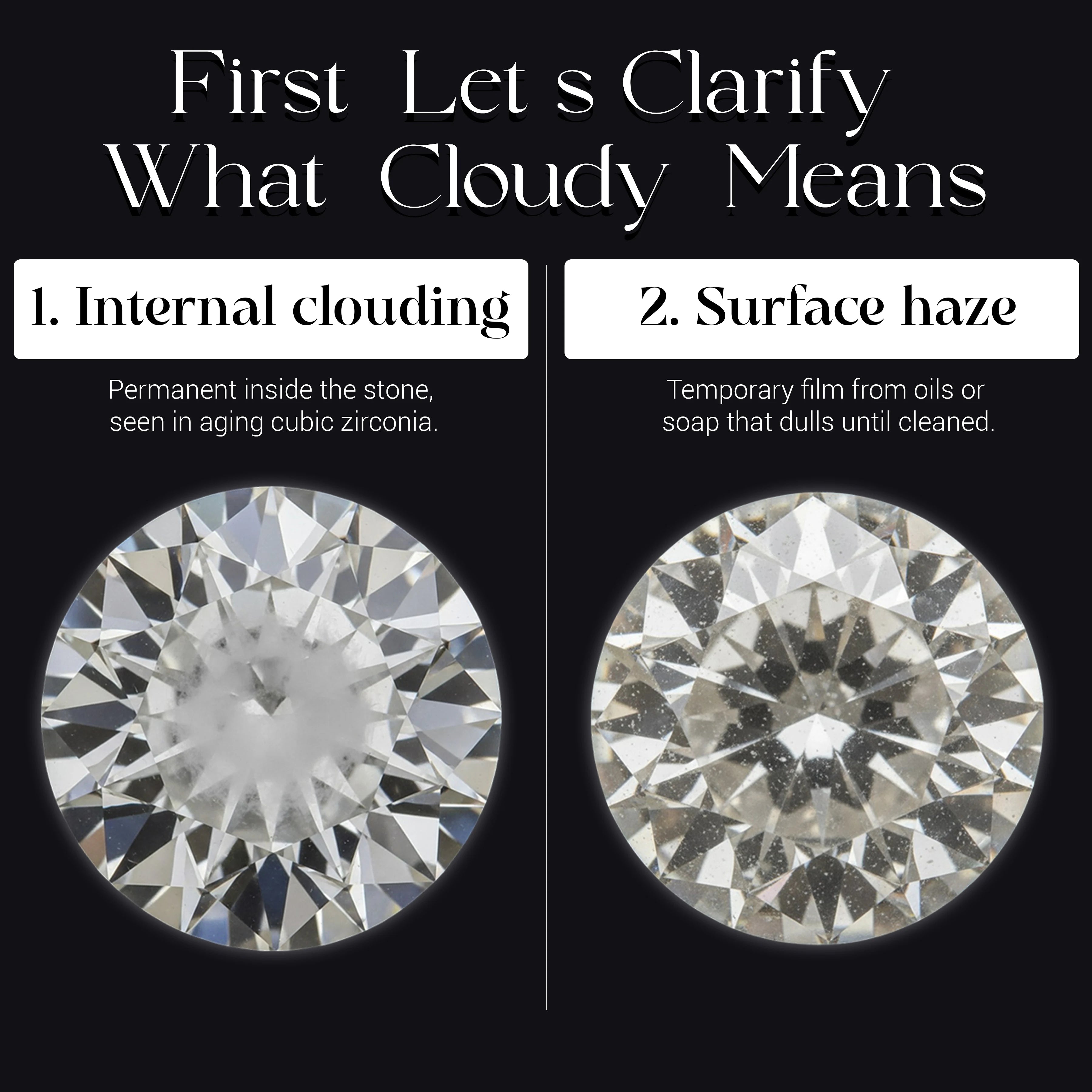 Moissanite clarity explained with clouding and surface haze