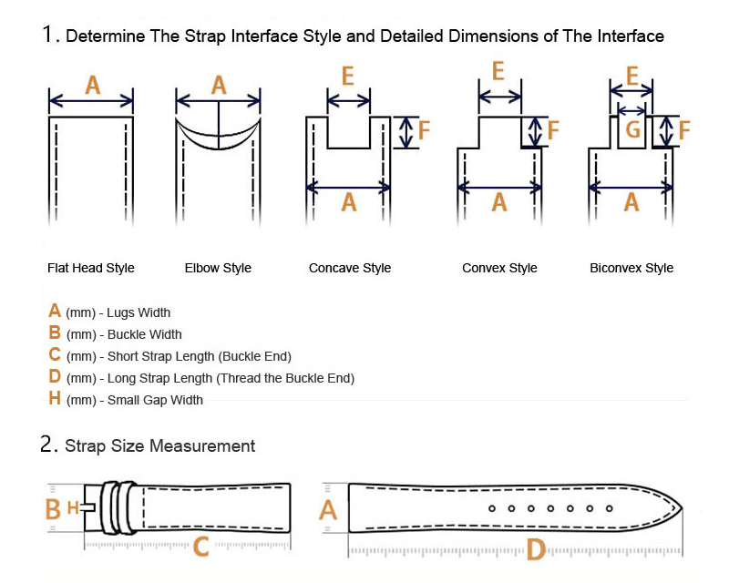 Size Guideline